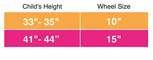 Flash Sale π 's Clues & You Ride-On 10" Fly Wheels Junior Cruiser Tricycle With Sounds - Toddler Bike Trike, Ages 18-36M, For Kids 33β-35β Tall - 35 Lbs. Weight Limit π - Image 4