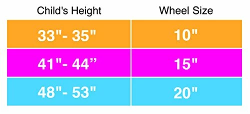 Flash Sale π₯° Rozen Ride-On 10" Fly Wheels Tricycle With Sounds - Toddler Bike Trike, Ages 18-36M, For Kids 33β-35β Tall - 35 Lbs. Weight Limit βοΈ - Image 4